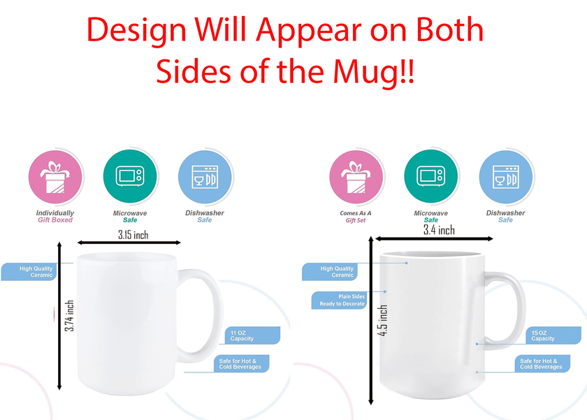 All I Need Is Fall Candles And Pumpkin Spice - fall-Mug / Cup - My Store